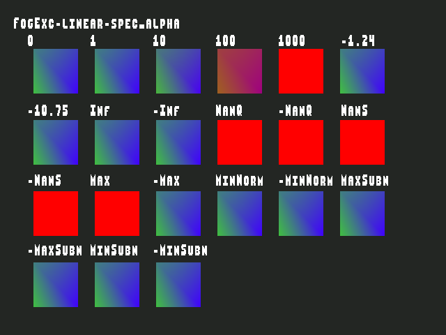 Golden image for Fog_exceptional_value::FogExc-linear-spec_alpha in xemu