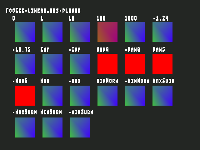 Golden image for Fog_exceptional_value::FogExc-linear_abs-planar in xemu