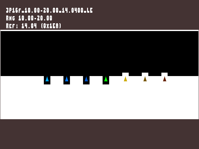Golden image for Texture_shadow_comparator::3P16f_10.00-20.00_14.0400_LE in xemu
