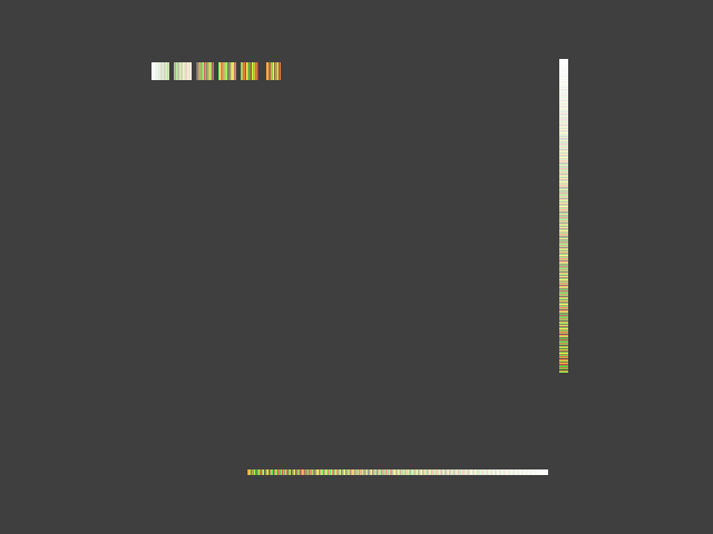 Golden image for Depth_buffer_fixed_function::z24_Cy_FZn_Mc00000_ZB in xemu