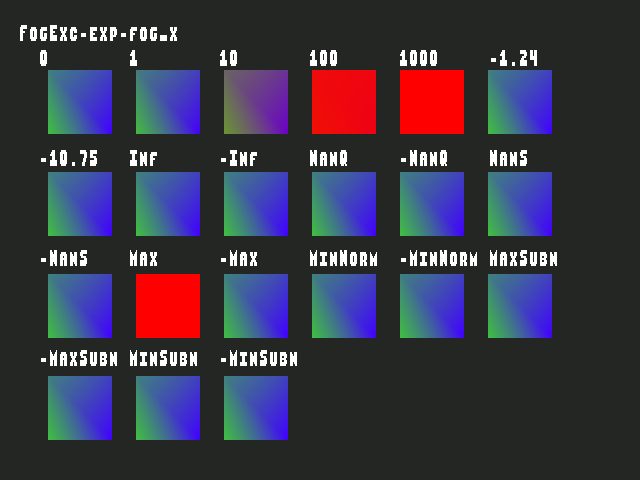 Golden image for Fog_exceptional_value::FogExc-exp-fog_x in xemu