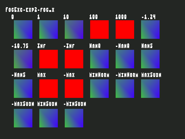 Golden image for Fog_exceptional_value::FogExc-exp2-fog_x in xemu