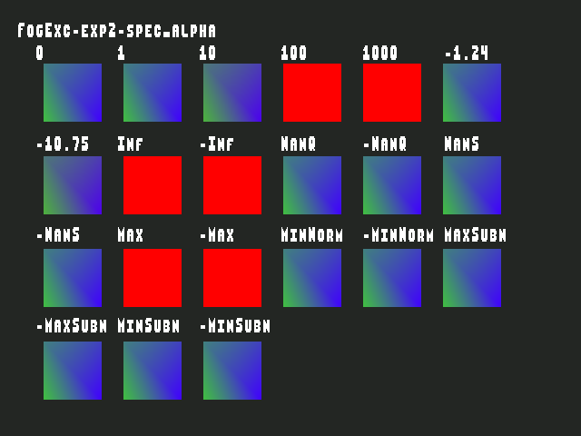 Golden image for Fog_exceptional_value::FogExc-exp2-spec_alpha in xemu
