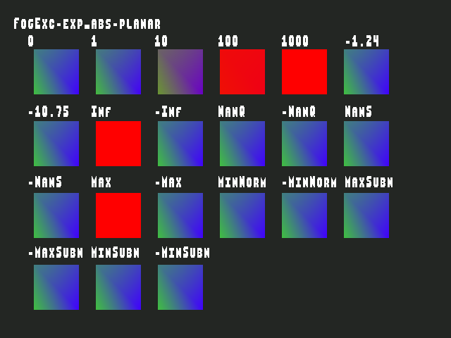 Golden image for Fog_exceptional_value::FogExc-exp_abs-planar in xemu