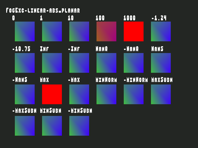 Golden image for Fog_exceptional_value::FogExc-linear-abs_planar in xemu