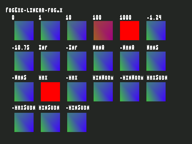 Golden image for Fog_exceptional_value::FogExc-linear-fog_x in xemu