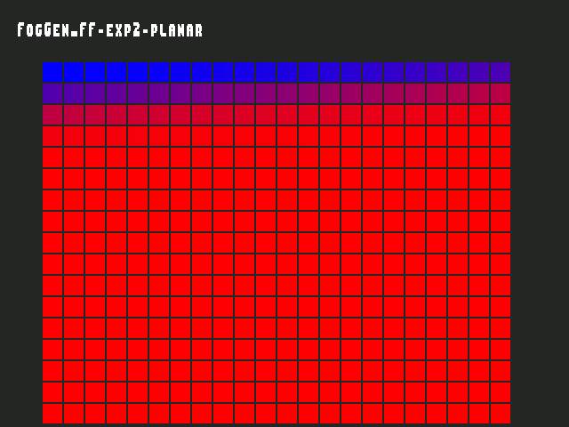Golden image for Fog_gen::FogGen_FF-exp2-planar in xemu
