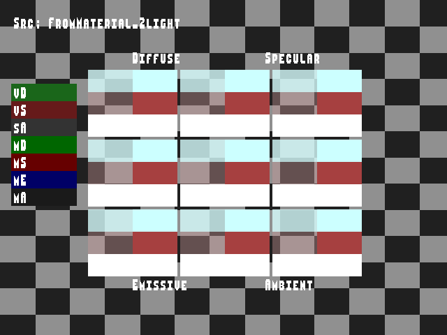 Golden image for Material_color_source::FromMaterial_2light in xemu
