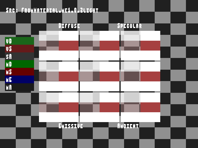 Golden image for Material_color_source::FromMaterial_me1_0_2light in xemu