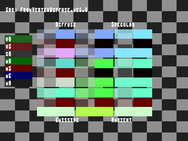 Golden image for Material_color_source::FromVertexDiffuse_me1_0 in xemu