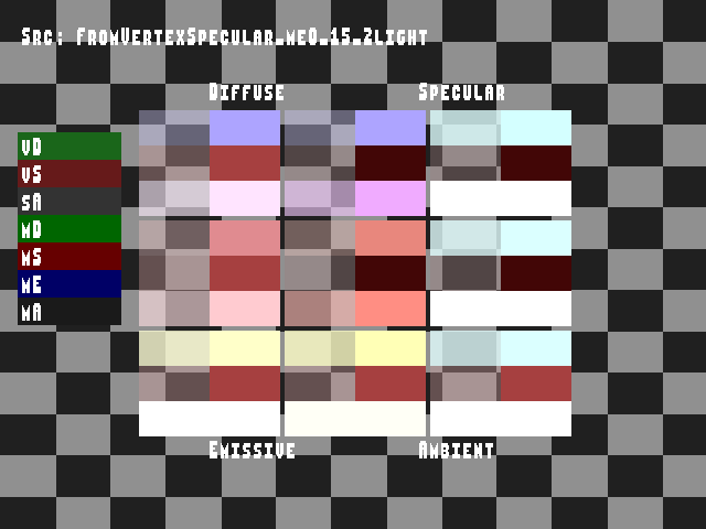 Golden image for Material_color_source::FromVertexSpecular_me0_15_2light in xemu