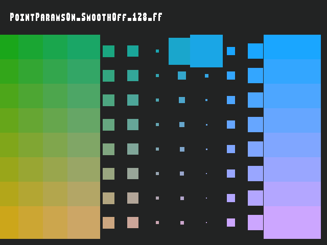 Golden image for Point_params::PointParamsOn_SmoothOff_128_FF in xemu