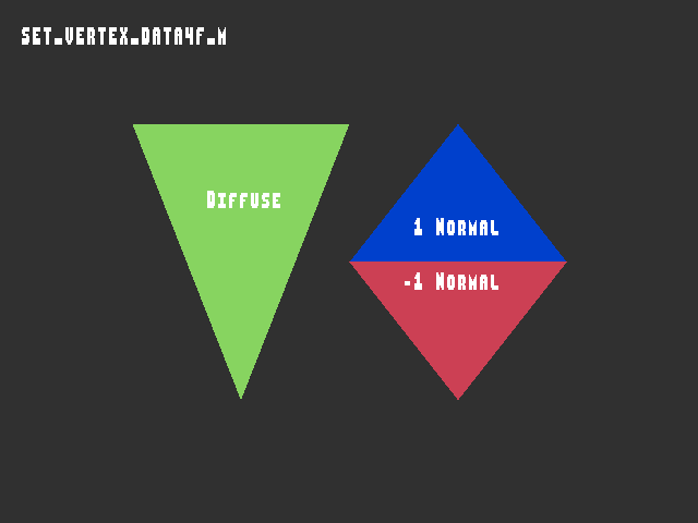 Golden image for SetVertexData::SET_VERTEX_DATA4F_M in xemu