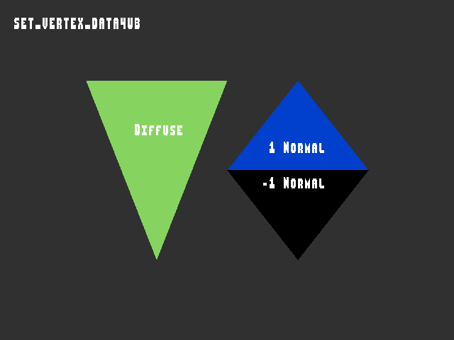 Golden image for SetVertexData::SET_VERTEX_DATA4UB in xemu