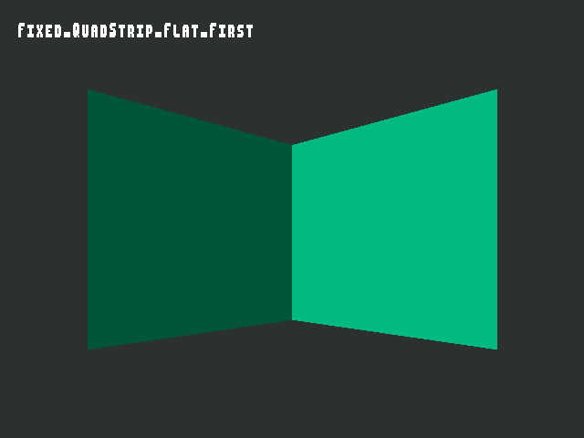Golden image for Shade_model::Fixed_QuadStrip_Flat_First in xemu