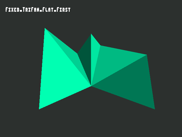 Golden image for Shade_model::Fixed_TriFan_Flat_First in xemu