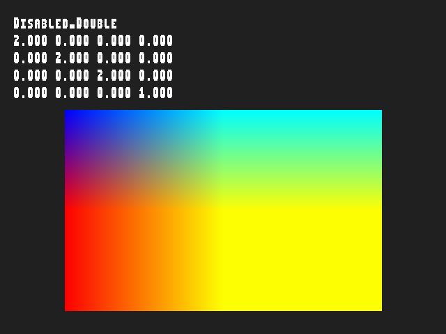 Golden image for Texgen_with_texture_matrix::Disabled_Double in xemu
