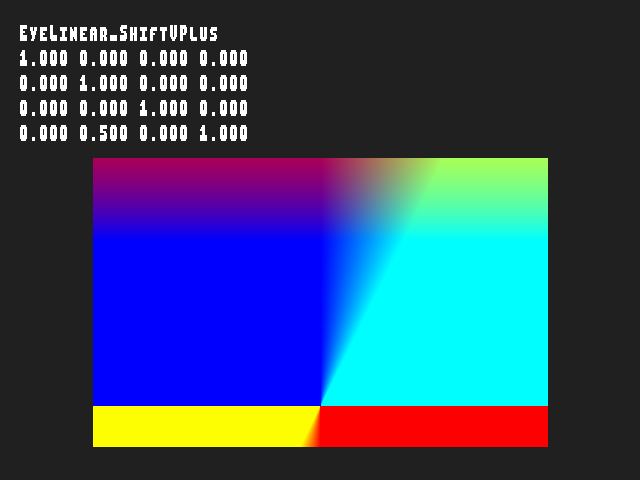 Golden image for Texgen_with_texture_matrix::EyeLinear_ShiftVPlus in xemu