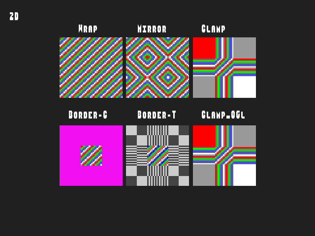 Golden image for Texture_border::2D in xemu