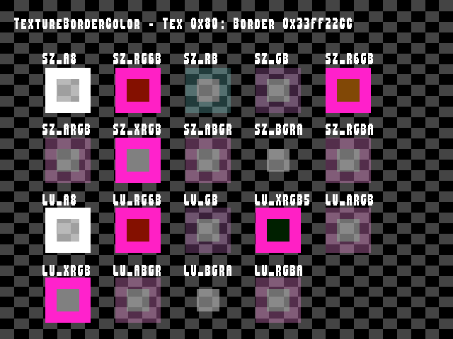 Golden image for Texture_border_color::TextureBorderColor in xemu