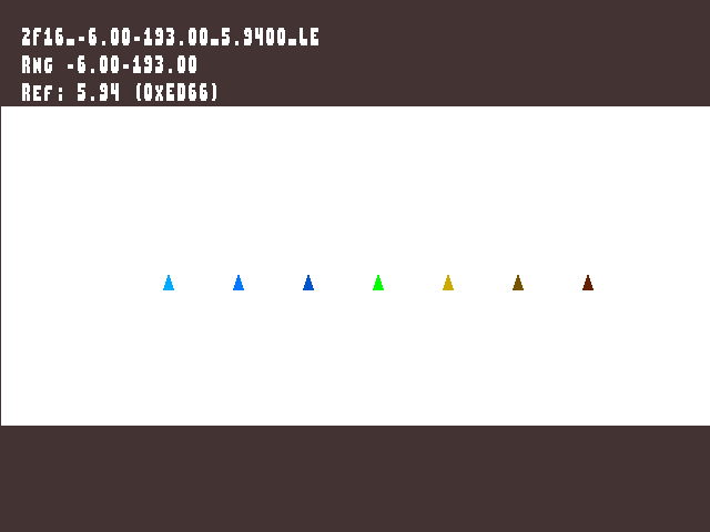 Golden image for Texture_shadow_comparator::2F16_-6.00-193.00_5.9400_LE in xemu