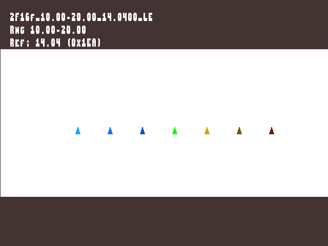 Golden image for Texture_shadow_comparator::2F16f_10.00-20.00_14.0400_LE in xemu