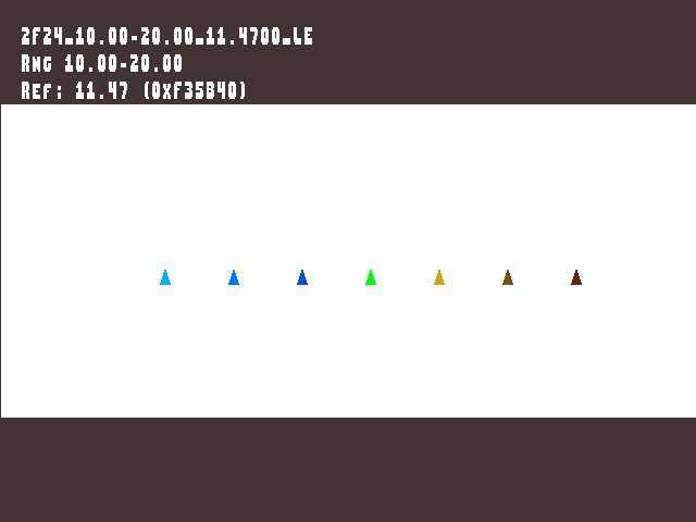 Golden image for Texture_shadow_comparator::2F24_10.00-20.00_11.4700_LE in xemu