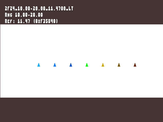 Golden image for Texture_shadow_comparator::2F24_10.00-20.00_11.4700_LT in xemu