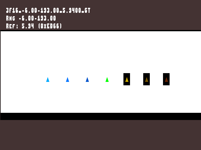 Golden image for Texture_shadow_comparator::3F16_-6.00-193.00_5.9400_GT in xemu