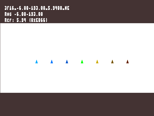 Golden image for Texture_shadow_comparator::3F16_-6.00-193.00_5.9400_NE in xemu