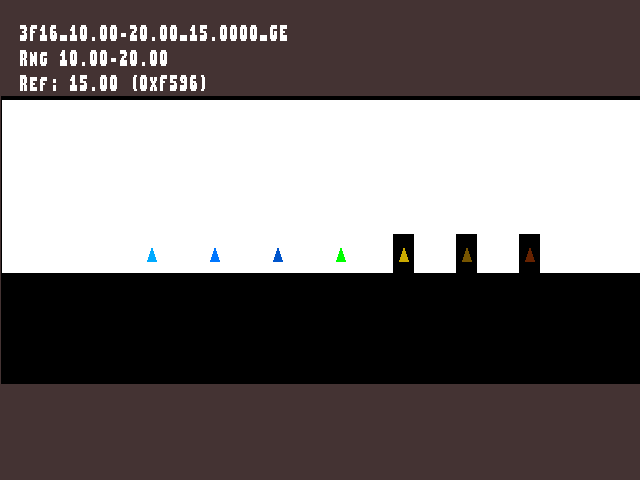 Golden image for Texture_shadow_comparator::3F16_10.00-20.00_15.0000_GE in xemu