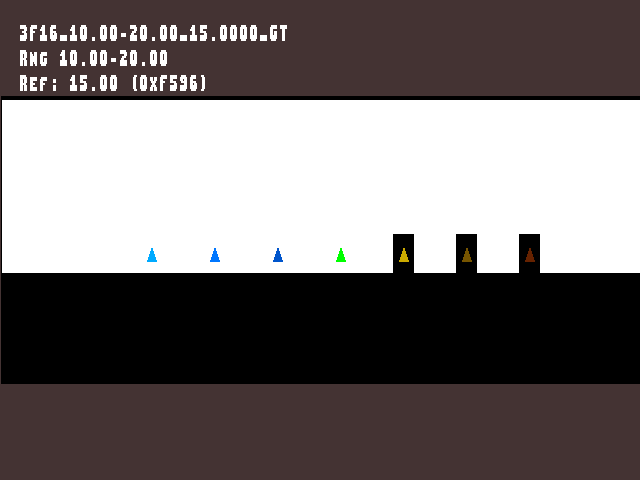 Golden image for Texture_shadow_comparator::3F16_10.00-20.00_15.0000_GT in xemu