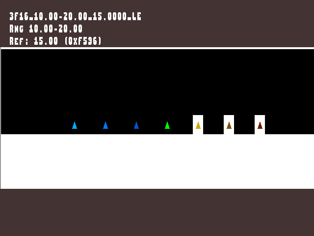 Golden image for Texture_shadow_comparator::3F16_10.00-20.00_15.0000_LE in xemu
