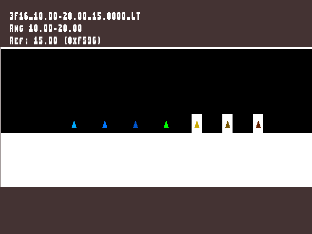 Golden image for Texture_shadow_comparator::3F16_10.00-20.00_15.0000_LT in xemu
