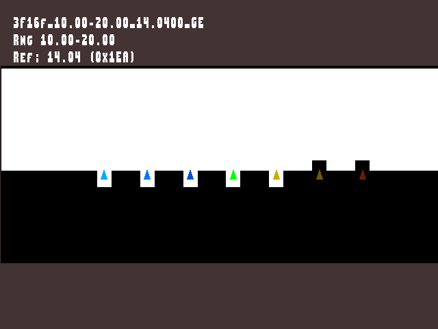 Golden image for Texture_shadow_comparator::3F16f_10.00-20.00_14.0400_GE in xemu