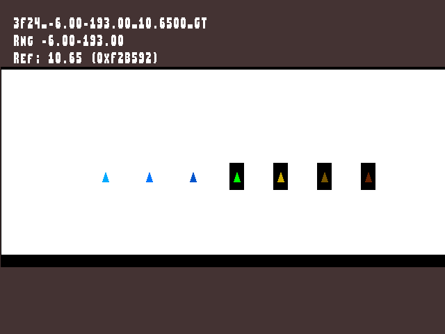 Golden image for Texture_shadow_comparator::3F24_-6.00-193.00_10.6500_GT in xemu