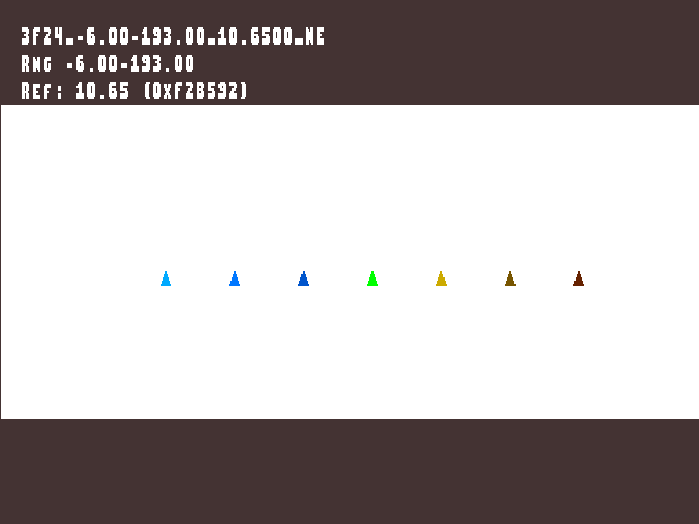 Golden image for Texture_shadow_comparator::3F24_-6.00-193.00_10.6500_NE in xemu