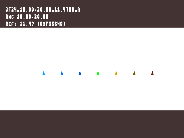Golden image for Texture_shadow_comparator::3F24_10.00-20.00_11.4700_A in xemu