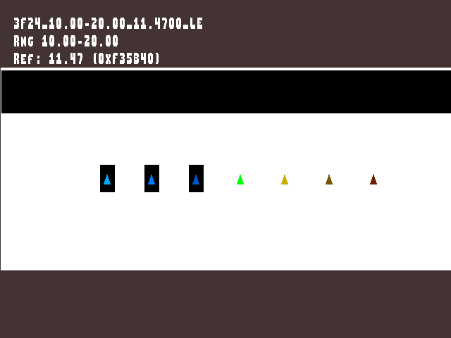 Golden image for Texture_shadow_comparator::3F24_10.00-20.00_11.4700_LE in xemu
