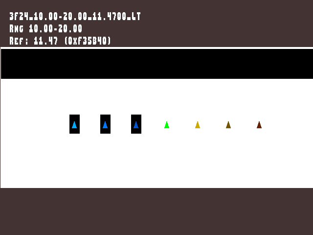 Golden image for Texture_shadow_comparator::3F24_10.00-20.00_11.4700_LT in xemu