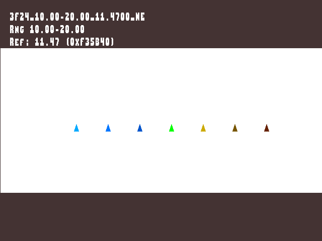 Golden image for Texture_shadow_comparator::3F24_10.00-20.00_11.4700_NE in xemu