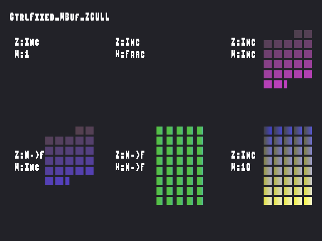 Golden image for ZMinMaxControl::CtrlFixed_WBuf_ZCULL in xemu