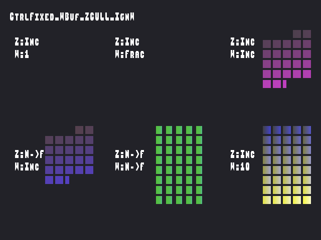 Golden image for ZMinMaxControl::CtrlFixed_WBuf_ZCULL_IgnW in xemu