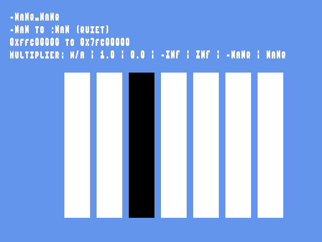 Golden image for Attrib_float::-NaNq_NaNq in xemu