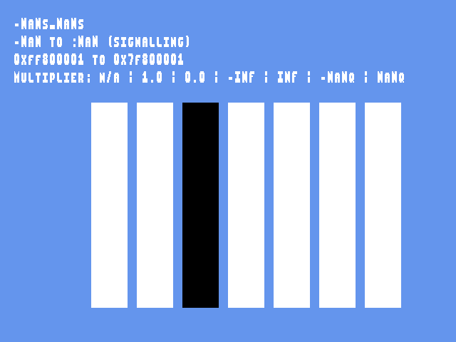 Golden image for Attrib_float::-NaNs_NaNs in xemu
