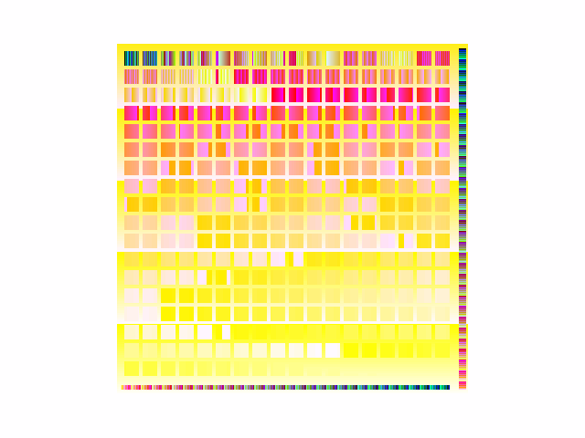 Golden image for Depth_buffer_fixed_function::z16_Cn_FZn_M00ffff_ZB in xemu