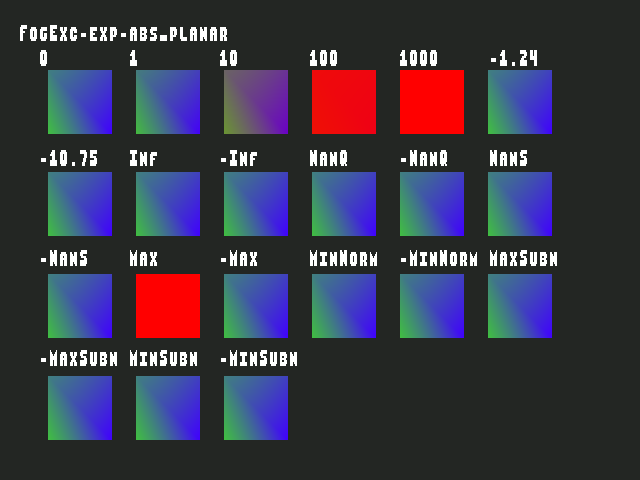 Golden image for Fog_exceptional_value::FogExc-exp-abs_planar in xemu