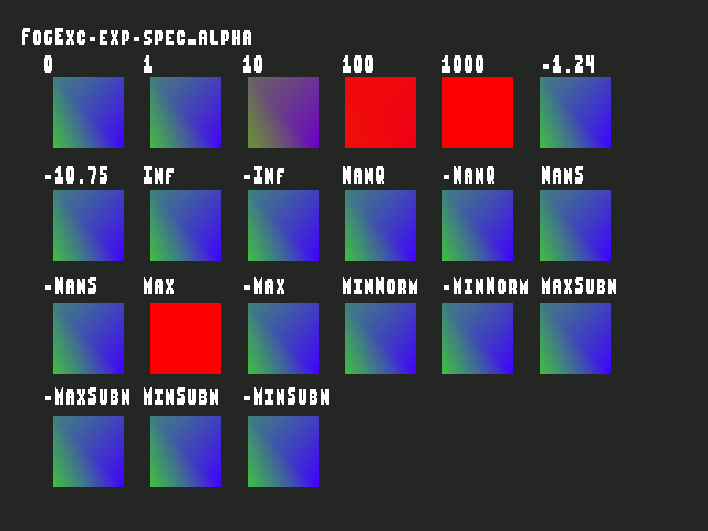 Golden image for Fog_exceptional_value::FogExc-exp-spec_alpha in xemu
