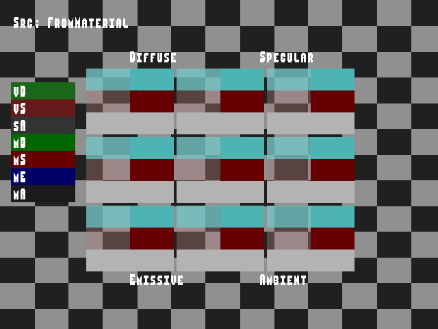 Golden image for Material_color_source::FromMaterial in xemu