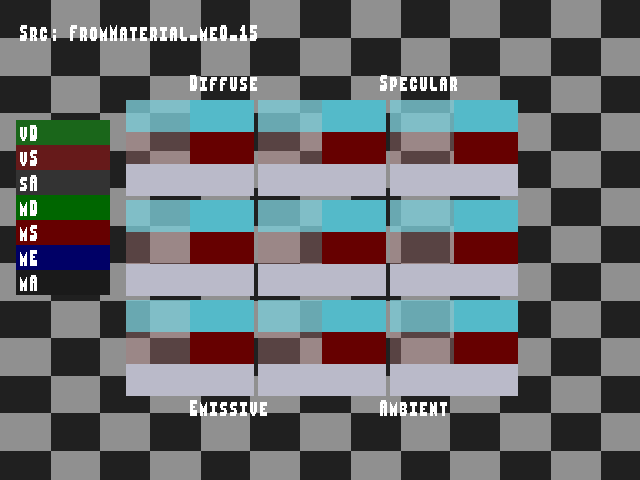 Golden image for Material_color_source::FromMaterial_me0_15 in xemu